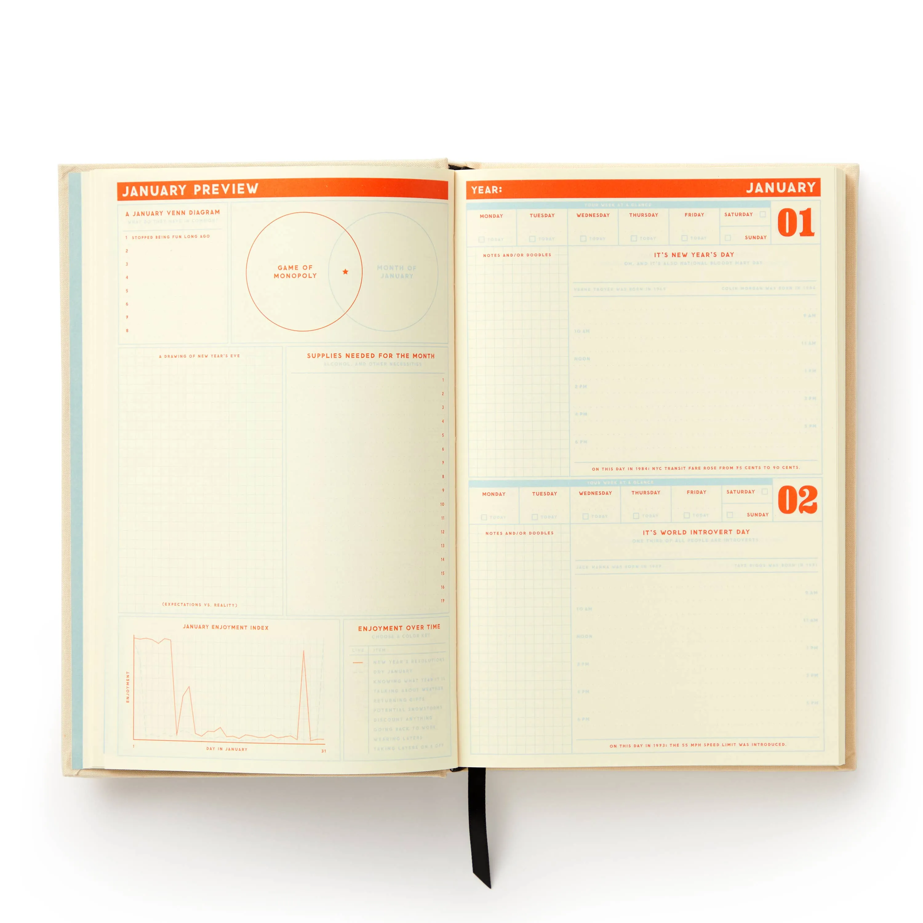 Big Plans Undated Standard Planner