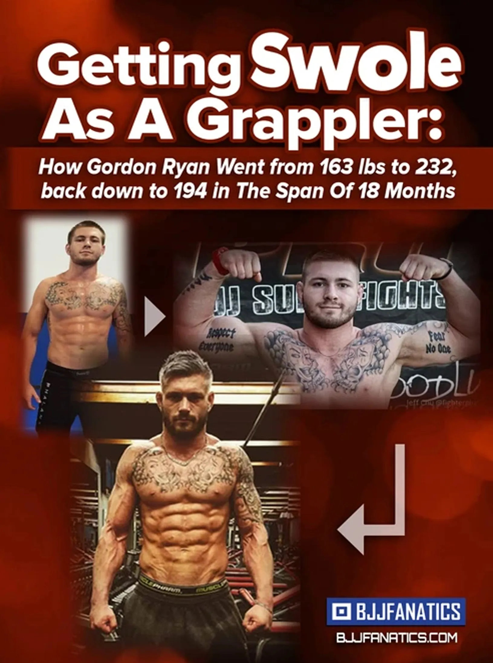 Getting Swole As A Grappler by Gordon Ryan